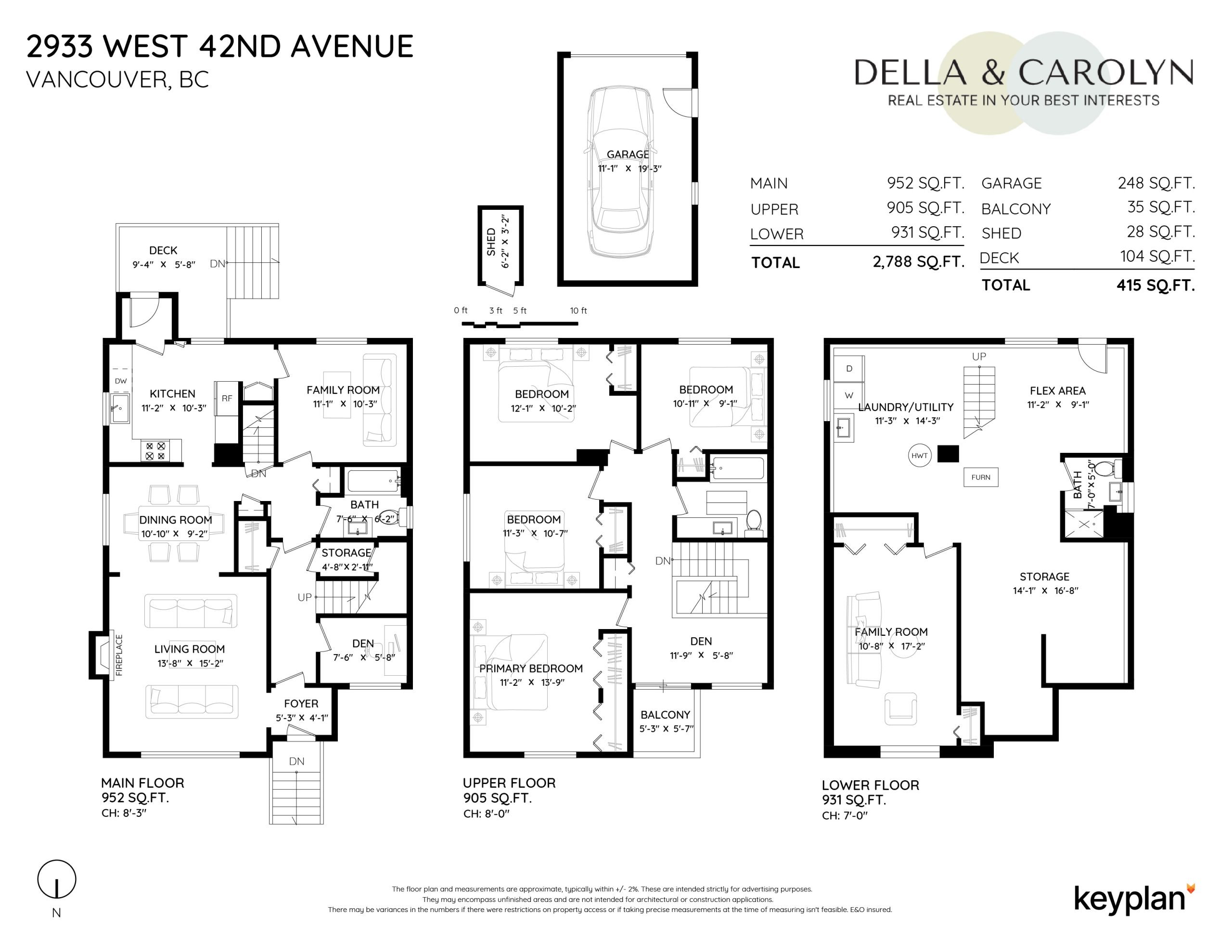 20250508 Della Gough 2933 West 42nd Avenue Vancouver-Layout1-01 (1)